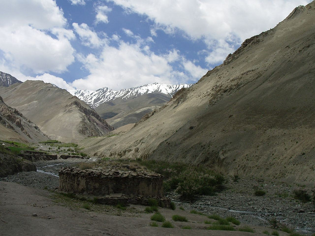 Zanskar Range